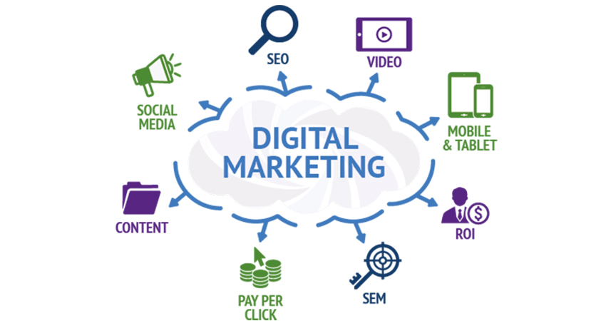 Things That You Must Know About Digital Marketing Agencies